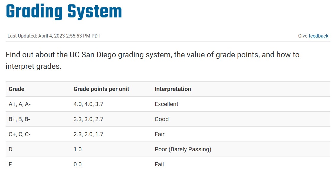 No description has been provided for this image