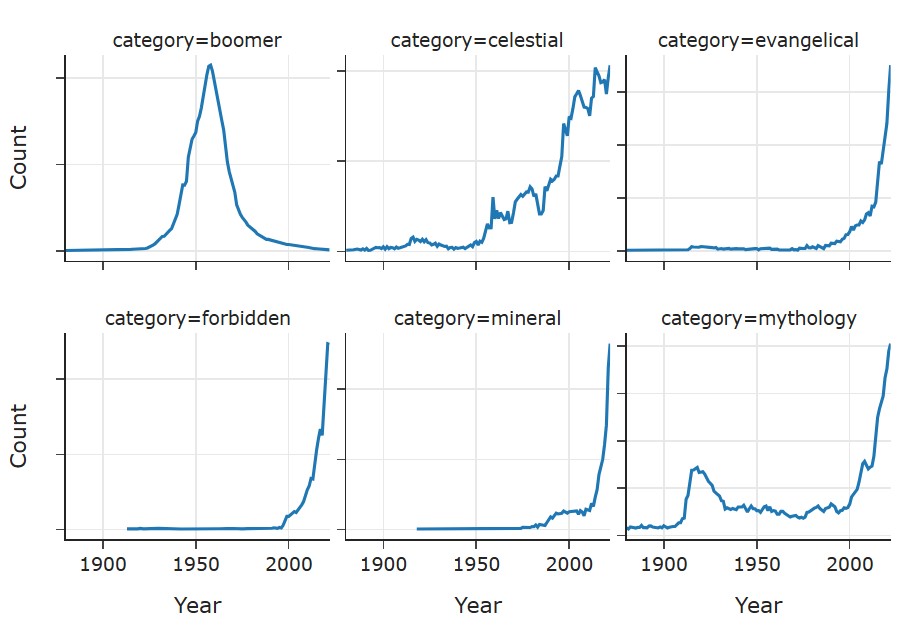 No description has been provided for this image