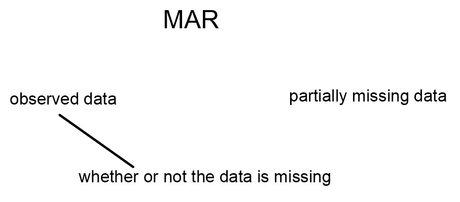 No description has been provided for this image