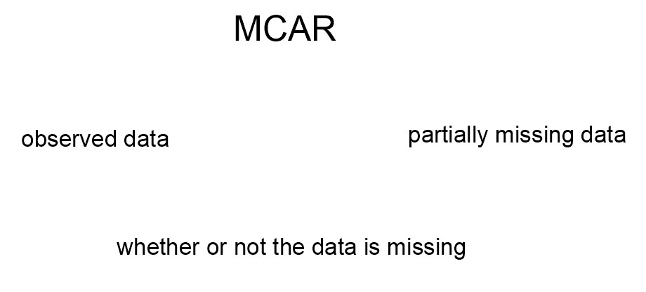 No description has been provided for this image